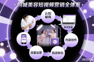 同城美容短视频营销全体系,从认知破局、账号筑基、内容创作、流量运营到到店转化的完整落地体系-网赚项目众筹网