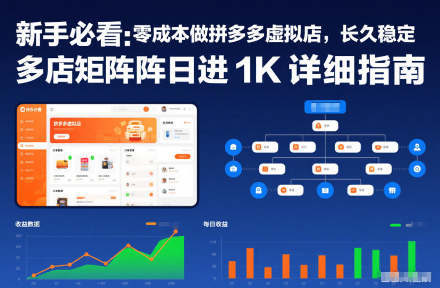 新手必看：零成本做拼多多虚拟店，长久稳定，多店矩阵日进1K详细指南【揭秘】-网赚项目众筹网