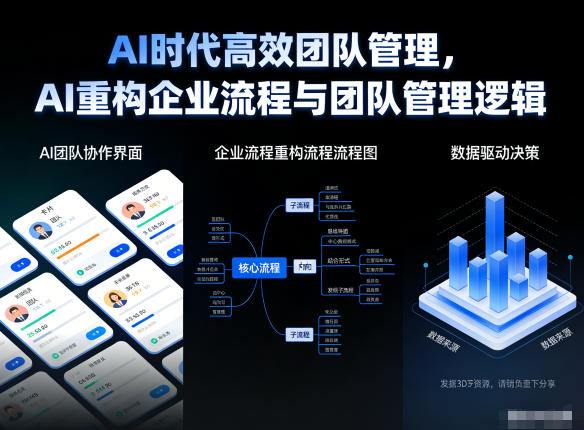 AI时代高效团队管理，AI重构企业流程与团队管理逻辑-网赚项目众筹网