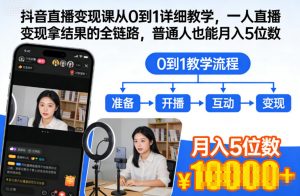 抖音直播变现课从0到1详细教学,一人直播变现拿结果的全链路,普通人也能月入5位数-网赚项目众筹网