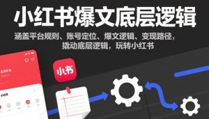 小红书爆文底层逻辑,涵盖平台规则、账号定位、爆文逻辑、变现路径,撬动底层逻辑,玩转小红书-网赚项目众筹网