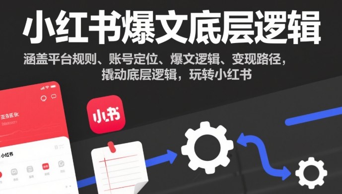 小红书爆文底层逻辑，涵盖平台规则、账号定位、爆文逻辑、变现路径，撬动底层逻辑，玩转小红书-网赚项目众筹网