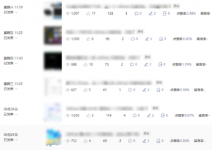 公众号流量主项目必入池,我的玩法分享-网赚项目众筹网