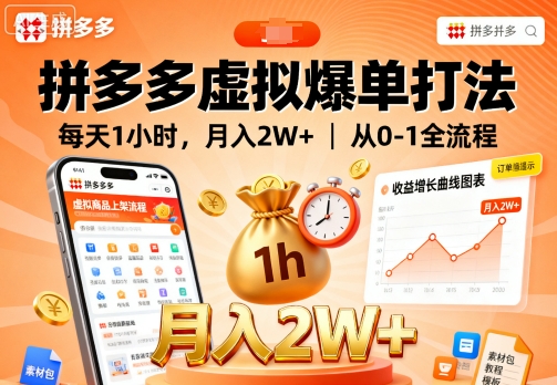 拼多多虚拟爆单打法，每天1小时，月入2W+，从0-1全流程-网赚项目众筹网